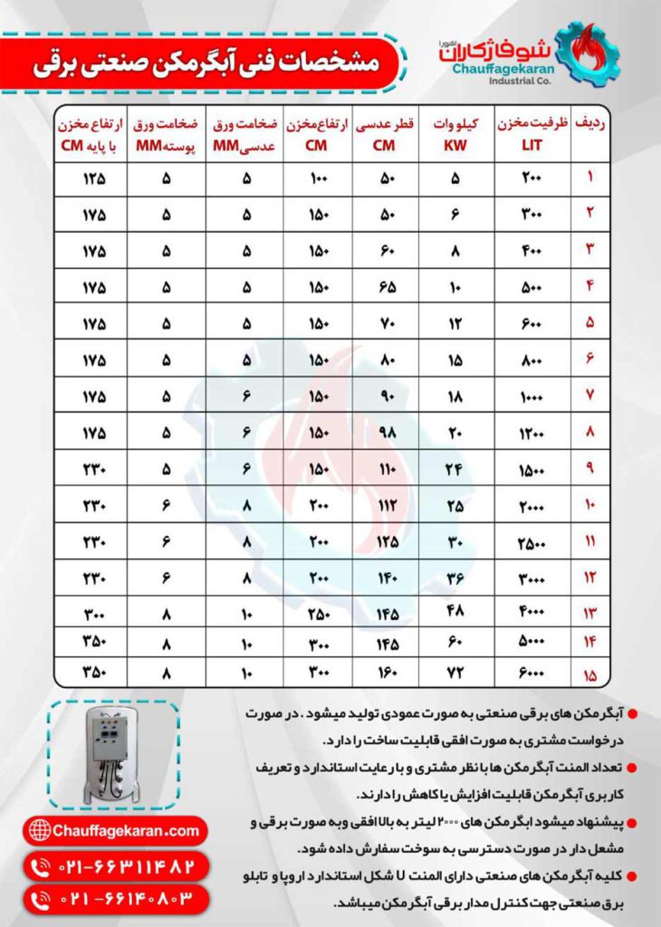 آبگرمکن برقی ایستاده 2500 لیتری 8 میل شوفاژکاران 3 کاتالوگ آبگرمکن صنعتی برقی