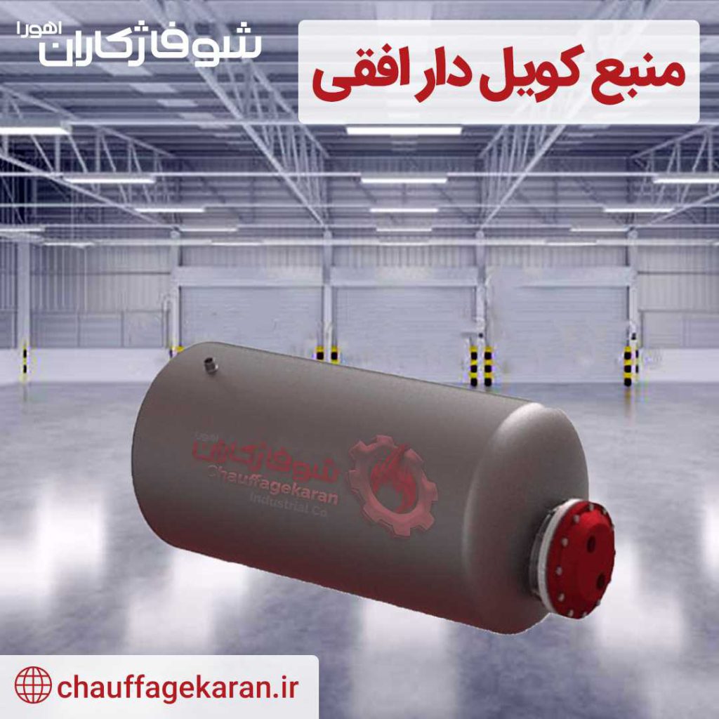 منبع کویل دار افقی
