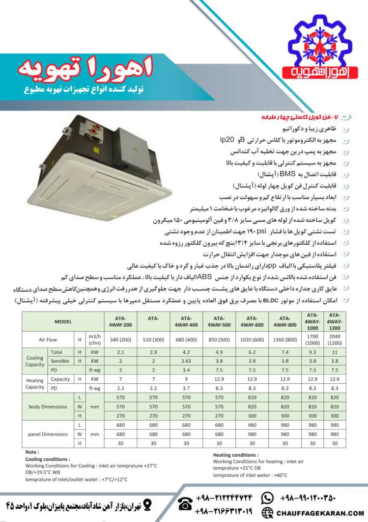 فن کویل