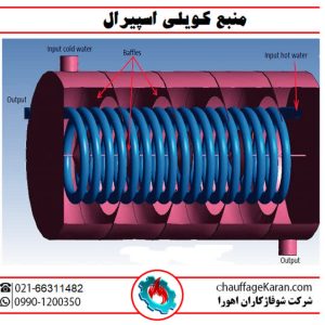 منبع کویل دار اسپیرال شوفاژکاران اهورا